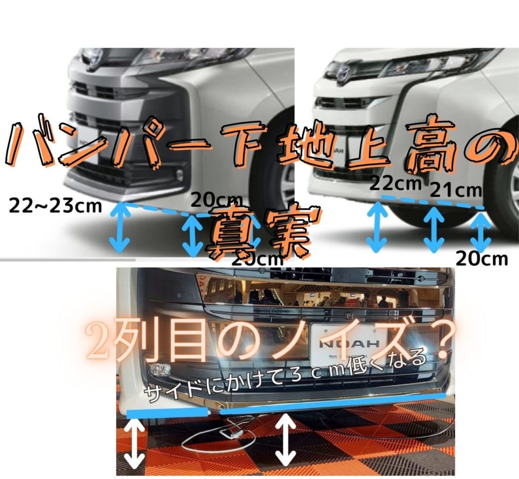 MODELLISTA ノア/ヴォクシー/エスクァイア フロントバンパー TRD、新型