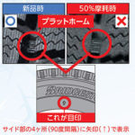 スタッドレスタイヤでプラットフォームギリギリはダメ