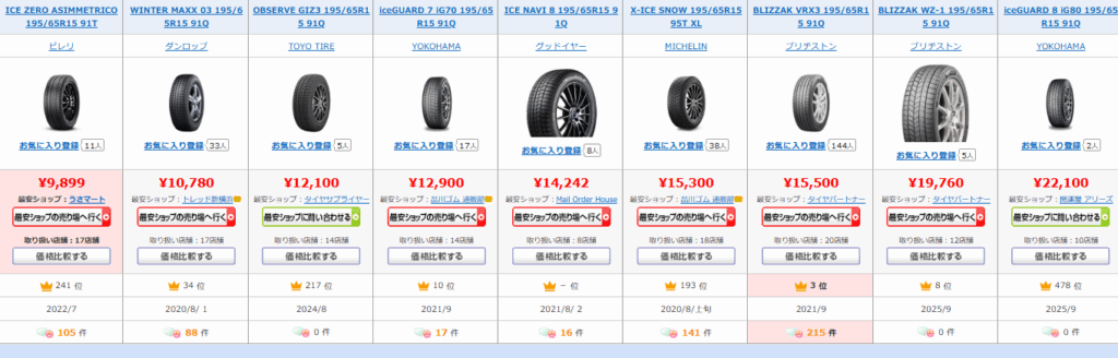 スタッドレスタイヤStudlesstire価格比較