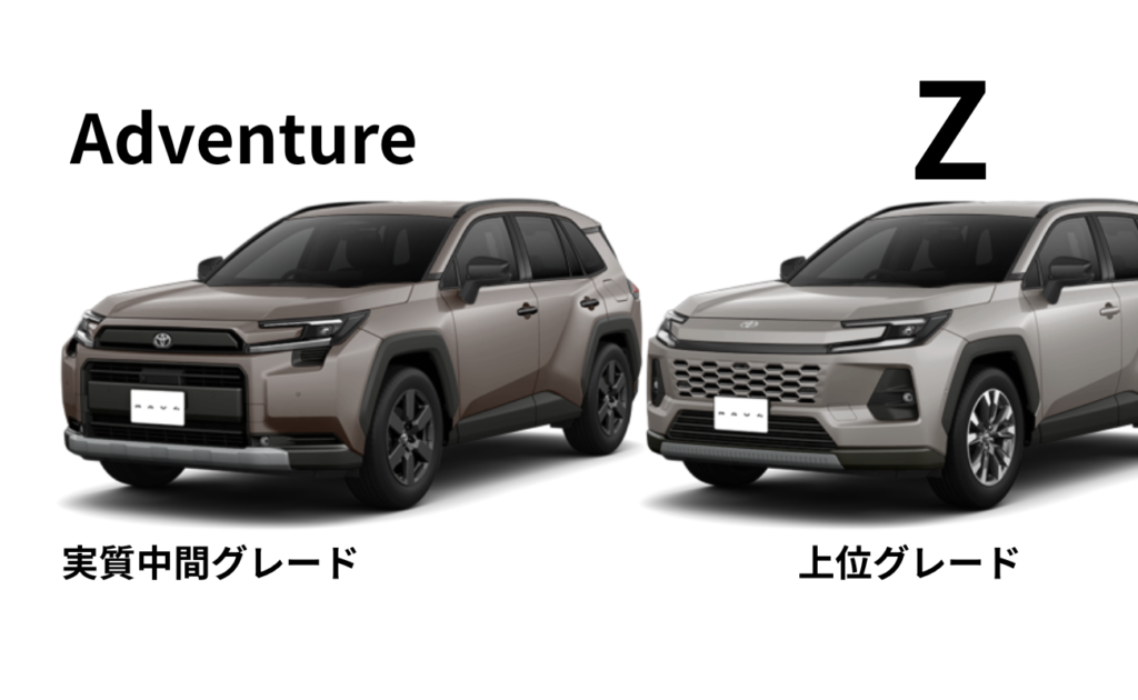 AdventureとZグレードの比較