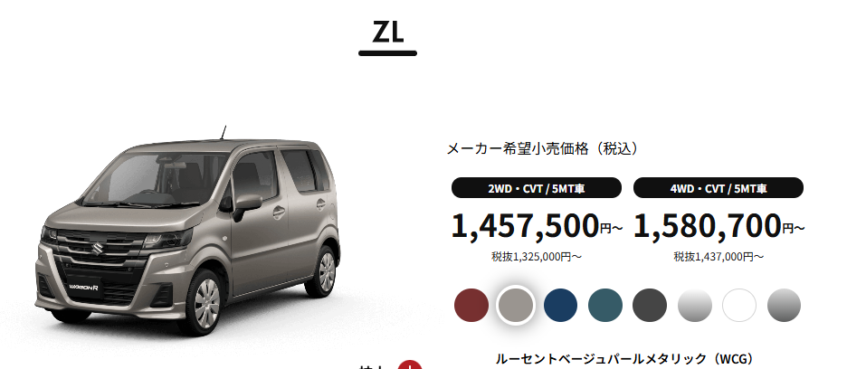 マニュアル車なのにカスタムZ顔なのウケル