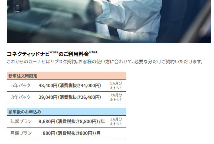 RVA4ナビ課金プラン安心ナビはお金を取られる