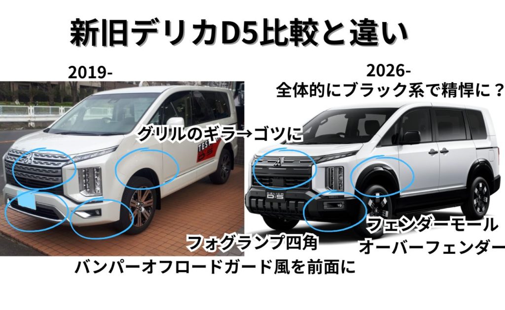 新旧比較デリカD5の見分ける要点