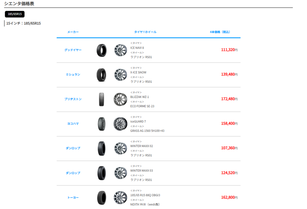 Toyotaシエンタ向け推奨銘柄のスタッドレスタイヤ