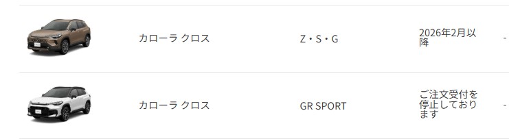 受注停止となり問題となっているGRCorollaCross