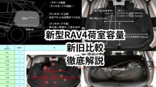 荷室の使い勝手と積載のリアルラゲージ容量