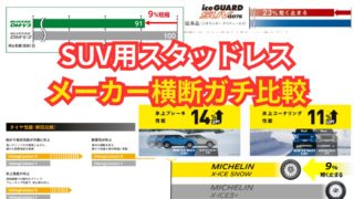 SUVスタッドレスの選び方ランキング