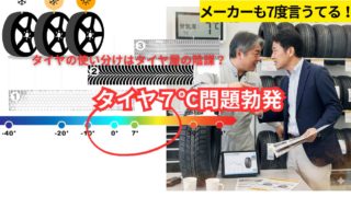スタッドレスタイヤを売りたいタイヤ屋の陰謀論では無くて安全のためのタイヤ選びを