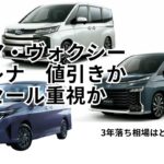 リセールと信頼性と機能の高さで選ぶノアヴォクシに対して劣る性能と機能で値引きで応戦するセレナ